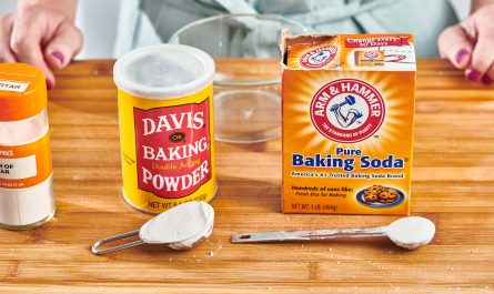 Can Baking Powder be Used Instead of Baking Soda?